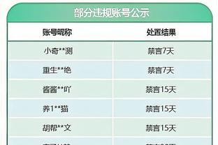 奇克：来米兰前与皮奥利的谈话让我兴奋 我要让米兰为我自豪